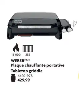 Home Hardware Tabletop griddle offer