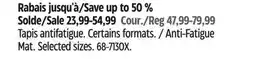Canadian Tire Anti-Fatigue Mat offer
