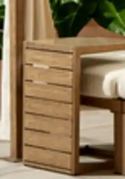 Walmart Paq. de 2 tables d'appoint Better Homes & Gardens offer
