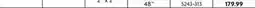 Home Hardware Galvanized welded fence offer