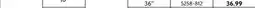 Home Hardware Galvanized Hardware Cloth offer