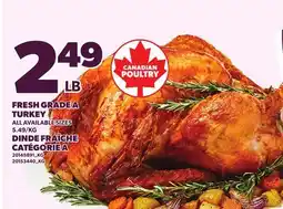 Independent City Market FRESH GRADE A TURKEY offer