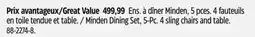 Canadian Tire Minden Dining Set, 5-Pc offer