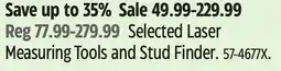 Canadian Tire Measuring Tools and Stud Finder offer