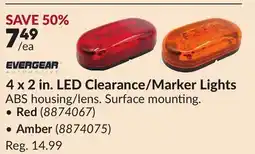 Princess Auto 4 x 2 in. LED Clearance/Marker Lights offer