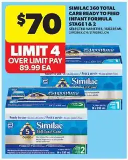 Real Canadian Superstore Similac 360 Total Care Ready to Feed Infant Formula Stage 1 & 2 offer