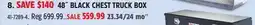 Canadian Tire CargoMaster 48˝ BLACK CHEST TRUCK BOX offer