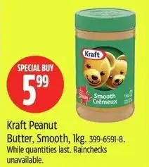 Canadian Tire Kraft Peanut Butter, Smooth offer