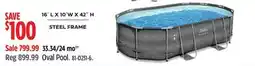 Canadian Tire Coleman Oval Pool offer