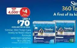 Real Canadian Superstore Similac 360 Total Care offer