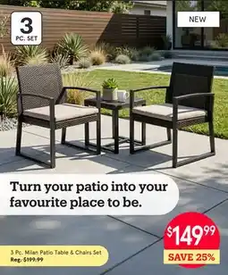 Kitchen Stuff Plus 3 Pc. Milan Patio Table & Chairs Set offer