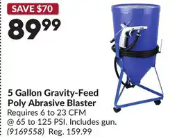 Princess Auto 5 Gallon Gravity-Feed Poly Abrasive Blaster offer