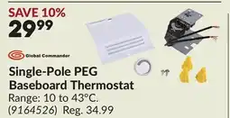 Princess Auto Single-Pole PEG Baseboard Thermostat offer