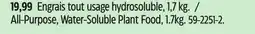 Canadian Tire Miracle-Gro All-Purpose, Water-Soluble Plant Food, 1.7kg offer