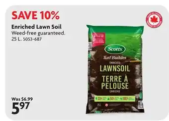 Home Hardware Enriched Lawn Soil offer