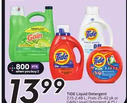 Sobeys TIDE Liquid Detergent offer