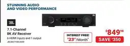 Visions Electronics 7.1-Channel 8K AV Receiver offer