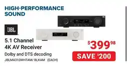 Visions Electronics 5.1 Channel 4K AV Receiver offer