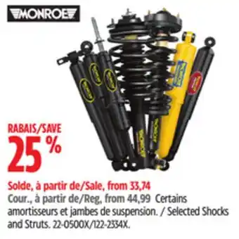 Canadian Tire Monroe Selected Shocks and Struts offer