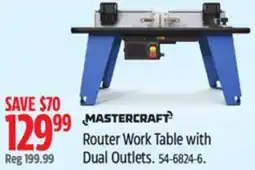 Canadian Tire Router Work Table with Dual Outlets offer
