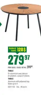BMR TABLE offer