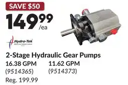 Princess Auto 2-Stage Hydraulic Gear Pumps offer
