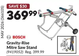 Princess Auto Gravity-Rise Mitre Saw Stand offer