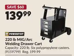 Princess Auto 220 lb MIG/Arc Welding Drawer Cart offer