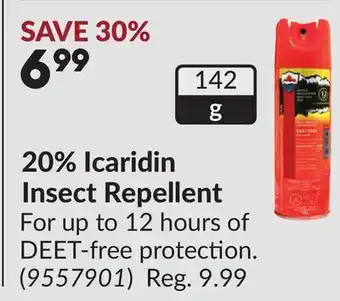 Princess Auto 20% Icaridin Insect Repellent offer
