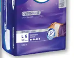 Familiprix TENA or TENA MEN, Produits Selected products offer