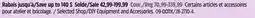 Canadian Tire Certified offer