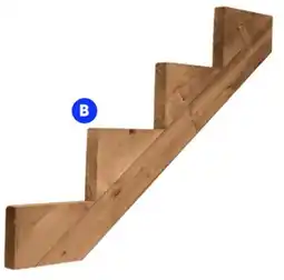 RONA SUNTRELLIS All treated wood stair steps and stringers offer