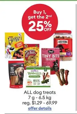 Petsmart ALL dog treats offer