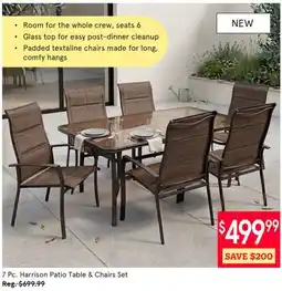 Kitchen Stuff Plus 7 Pc. Harrison Patio Table & Chairs Set offer