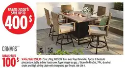 Canadian Tire CANVAS Granville Fire Set, 7-Pc offer
