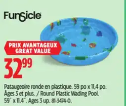Canadian Tire Round Plastic Wading Pool offer