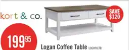The Brick Kort & Co. Logan 47.25 Traditional Coffee Table with Storage and Shelf - White and Walnut Oak offer