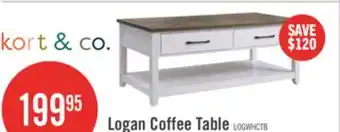 The Brick Kort & Co. Logan 47.25 Traditional Coffee Table with Storage and Shelf - White and Walnut Oak offer