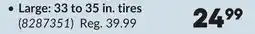 Princess Auto 2 pk RV Storage Tire Covers offer