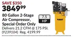 Princess Auto 80 Gallon 2-Stage Air Compressor, Special Order Only offer