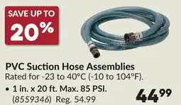 Princess Auto PVC Suction Hose Assemblies 1 in. x 20 ft. Max. 85 PSI offer