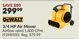 Princess Auto 3/4 HP Air Mover offer