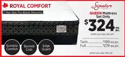 Surplus Furniture Royal Comfort Queen Mattress Set offer
