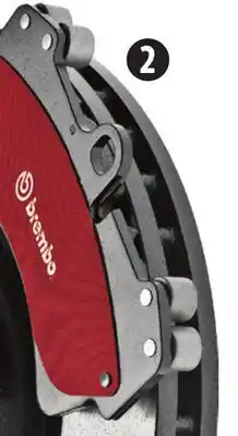 Canadian Tire Brembo Ceramic Brake Pads offer