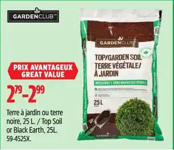 Canadian Tire Top Soil or Black Earth offer