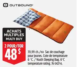 Canadian Tire Youth Sleeping Bag. 6°C temperature rating offer