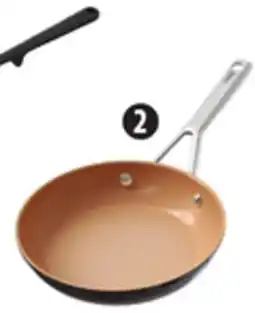 Canadian Tire 20cm Ceramic Frypan offer