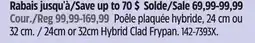 Canadian Tire 24cm or 32cm Hybrid Clad Frypan offer