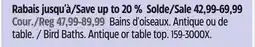 Canadian Tire Bird Baths offer