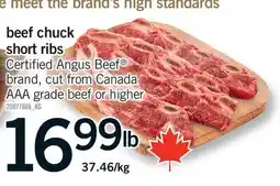 Fortinos BEEF CHUCK SHORT RIBS offer